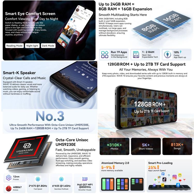 Blackview WAVE 10, 8 Go + 256 Go, 6,88 pouces Android 16 Unisoc UMS9230E Octa Core, Réseau: 4G, OTG, WAVE 10, 8 Go + 128 Go