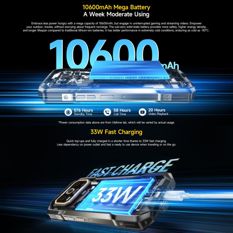 Téléphone robuste Ulefone Armor 27T+, 12 Go+256 Go, imageur thermique, vision nocturne, 10600 mAh, Android 14 MediaTek Helio G99 Octa Core 6,78 pouces, réseau : 4G, NFC, OTG, Armor 27T+