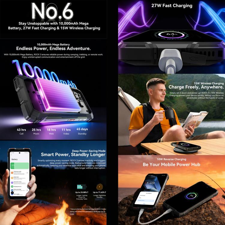 Téléphone robuste Blackview ROCK 3, imageur thermique, 8 Go + 256 Go, écran Android 16 de 6,78 pouces MT8781 Helio G100 Octa Core, Réseau : 4G, OTG, NFC