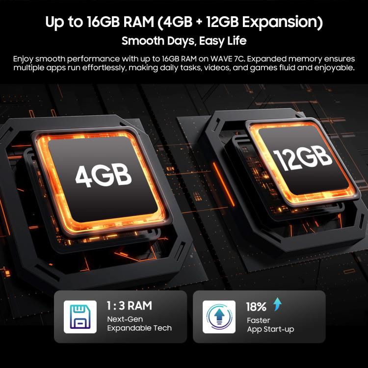 Blackview WAVE 7C, 4 Go + 64 Go, 6,56 pouces Android 16 Unisoc UMS312 Tiger T310 Quad Core, Réseau : 4G, OTG, 4 Go + 64 Go