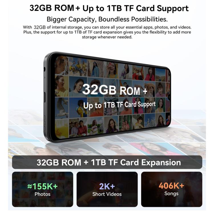 Blackview WAVE 10C, 4 Go+32 Go, Android 16 Unisoc UMS312 / T310 Octa Core de 6,88 pouces, Réseau : 4G, OTG, WAVE 10C, 4 Go+32 Go