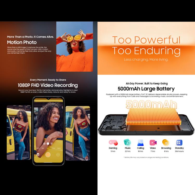 Blackview Oscal FLAT 3C, 4 Go + 64 Go, 6,56 pouces Android 16 Unisoc UMS312 T310 Quad Core, OTG, Réseau : 4G, 4 Go + 64 Go