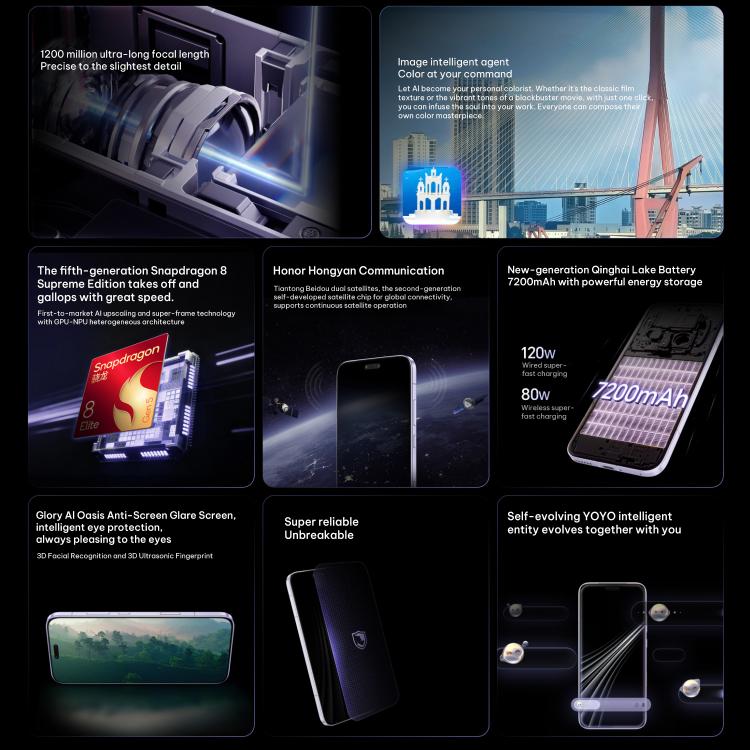 Honor Magic8 RSR Porsche Design, 16 Go+512 Go, empreinte digitale ultrasonique 3D, MagicOS 10.0 / Android 16 Snapdragon 8 Elite Gen 5 Octa Core 6,71 pouces, Réseau : 5G, NFC, OTG, 16 Go+512 Go