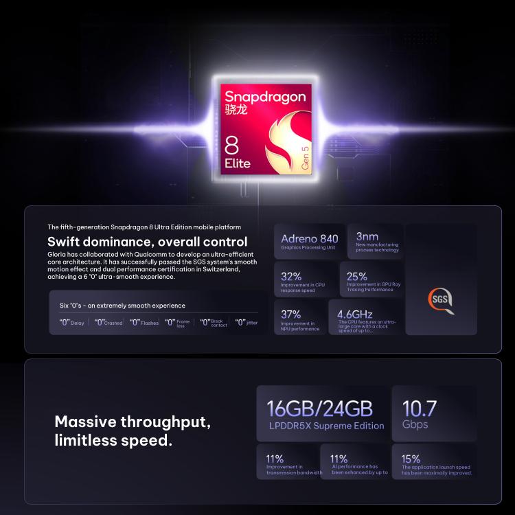 Honor Magic8 RSR Porsche Design, 16 Go+512 Go, empreinte digitale ultrasonique 3D, MagicOS 10.0 / Android 16 Snapdragon 8 Elite Gen 5 Octa Core 6,71 pouces, Réseau : 5G, NFC, OTG, 16 Go+512 Go
