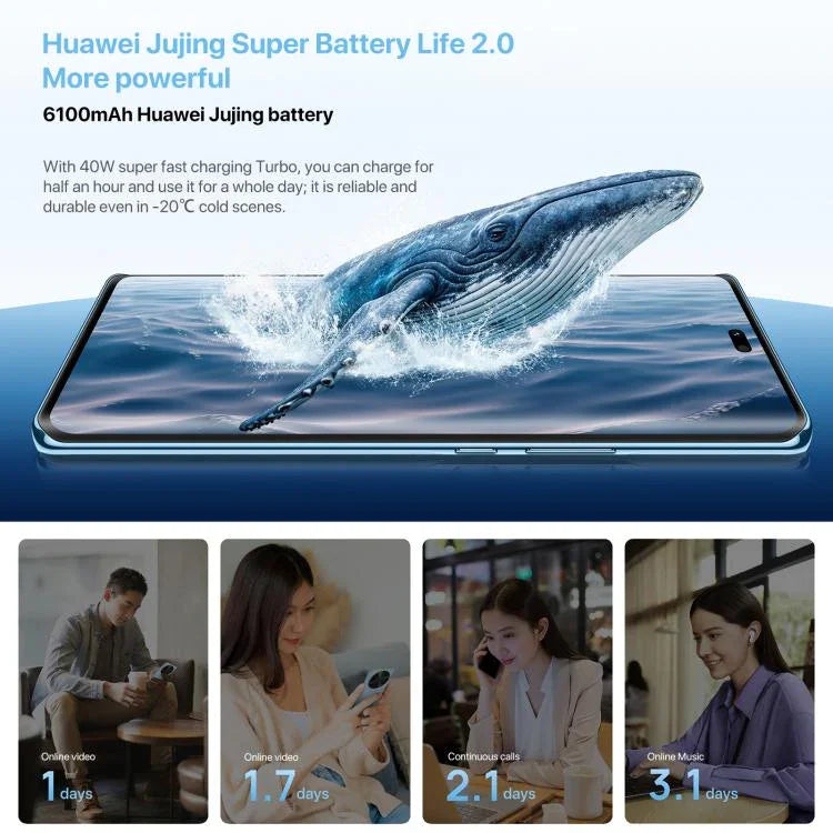 HUAWEI Enjoy 70X Vitality Edition, lecteur d'empreintes digitales sous l'écran, écran 6,78 pouces, HarmonyOS 4.2, processeur octocœur, OTG, non compatible avec Google Play, 8 Go + 128 Go de RAM