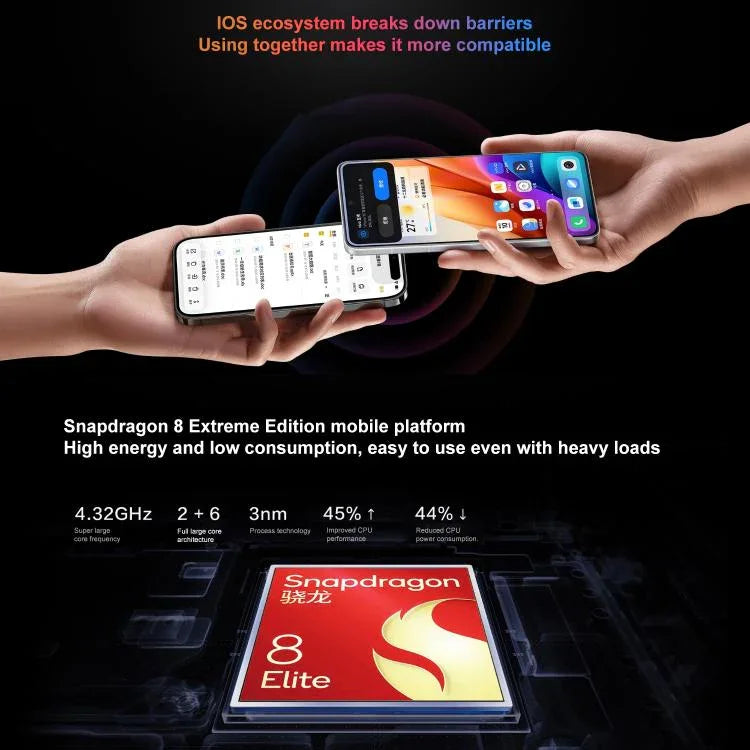 vivo X200 Ultra, 12 Go + 256 Go, reconnaissance faciale / lecteur d'empreintes digitales ultrasonique 3D, écran 6,82 pouces, OriginOS 5 / Android 15, processeur Snapdragon 8 Elite Octa-Core, OTG, NFC, réseau 5G, compatible avec Google Play, 12 Go + 256 Go