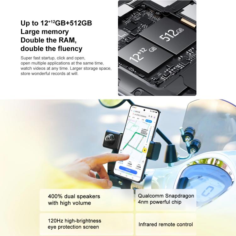 vivo Y300i, 12 Go + 512 Go, reconnaissance faciale/empreinte digitale latérale, écran 6,68 pouces, Android 15 OriginOS 5, processeur Snapdragon 4 Gen 2 octa-core, OTG, NFC, réseau 5G, 12 Go + 512 Go