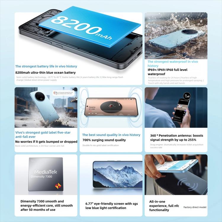 vivo Y500, 12 Go+512 Go, Android 15 OriginOS 5 Dimensity 7300 Octa Core 6,77 pouces, OTG, NFC, Réseau : 5G, 12 Go+512 Go