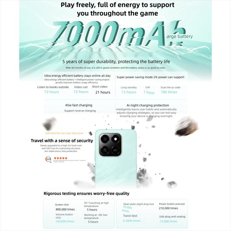 Honor Play10T, 8 Go + 128 Go, Empreinte Digitale Latérale, Android 15 Magic OS 9.0 Snapdragon 6s Gen 3 Octa Core de 6,8 pouces, Réseau : 5G, 8 Go + 128 Go