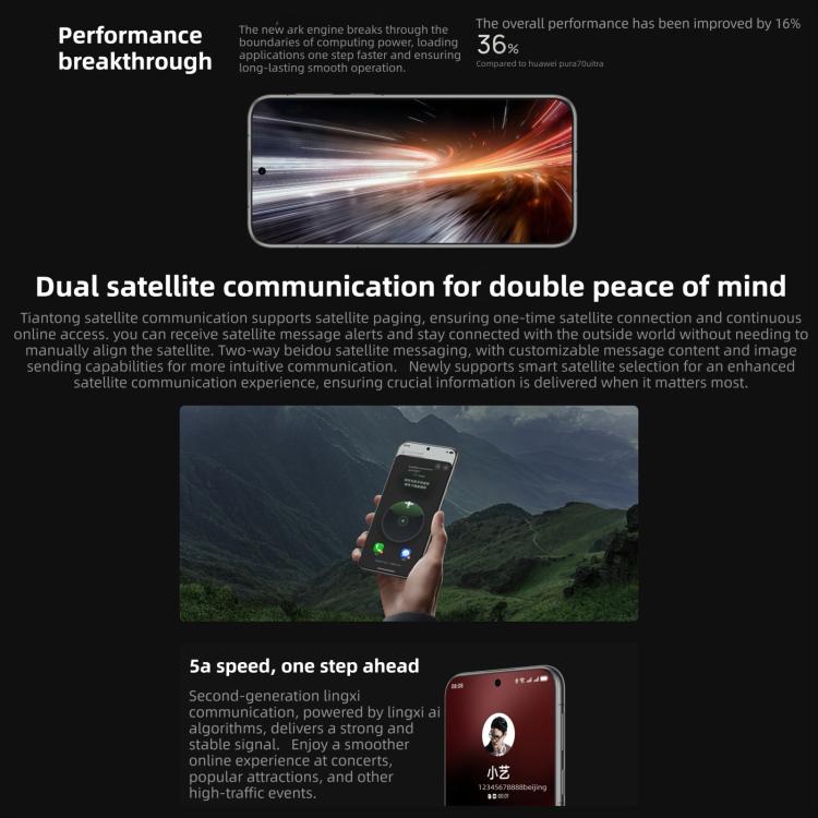 HUAWEI Pura 80 Ultra, 16 Go+1 To, Identification par empreinte digitale latérale, HarmonyOS 5.1 de 6,8 pouces, NFC, OTG, Ne prend pas en charge Google Play, 16 Go+1 To