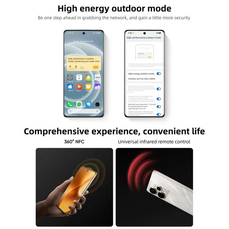 Realme 15 Pro, 12 Go + 256 Go, écran 6,8 pouces Realme UI 6.0 Android 15 Snapdragon 7 Gen Octa Core, NFC, Réseau : 5G, 12 Go + 256 Go