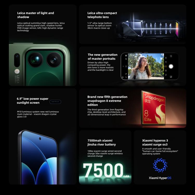 Xiaomi 17 Pro Max, 12 Go + 512 Go, empreinte digitale ultrasonique 3D, 6,9 pouces + 2,9 pouces, Xiaomi HyperOS 3 Snapdragon 8 Elite Gen 5 Octa Core, NFC, Réseau : 5G, 12 Go + 512 Go