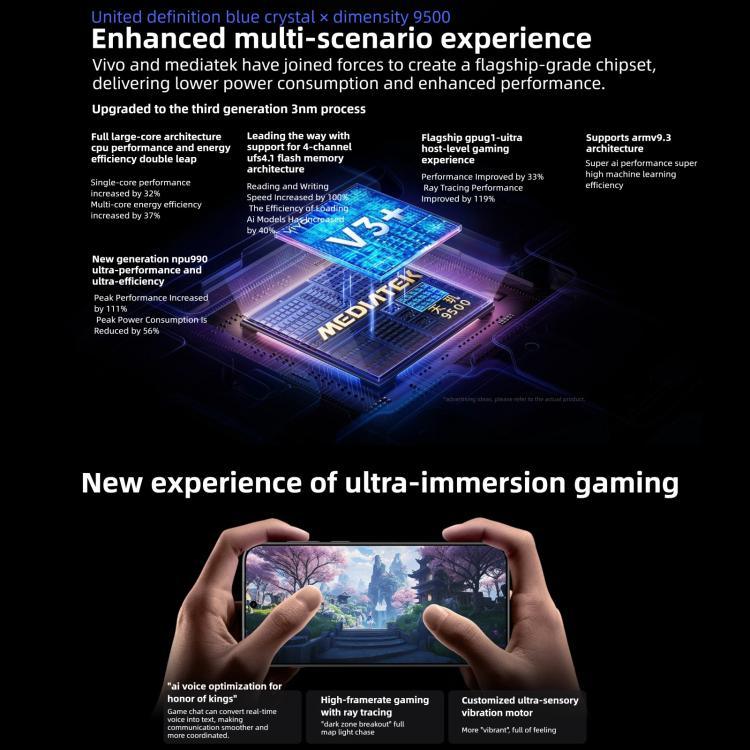 vivo X300 Pro, 12 Go+256 Go, OriginOS 6 Android 16 de 6,78 pouces Dimensity 9500 Octa Core, OTG, NFC, Réseau : 5G, 12 Go+256 Go