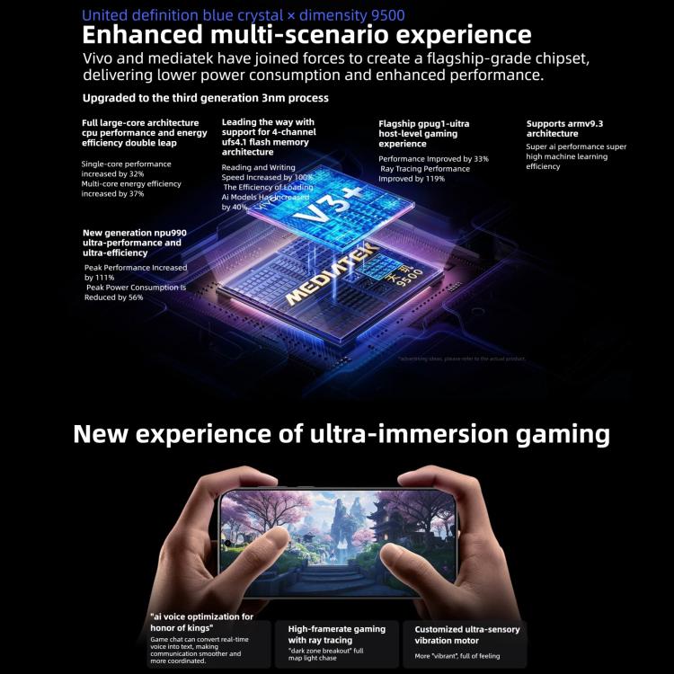 vivo X300 Pro, 16 Go + 1 To, OriginOS 6 Android 16 6,78 pouces Dimensity 9500 Octa Core, OTG, NFC, Réseau : 5G, 16 Go + 1 To