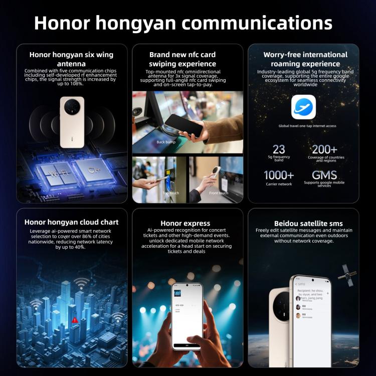 Honor Magic8, 12 Go + 512 Go, empreinte digitale sous l'écran, 6,58 pouces MagicOS 10.0 / Android 16 Snapdragon 8 Elite Gen 5e Octa Core, réseau : 5G, NFC, OTG, 12 Go + 512 Go