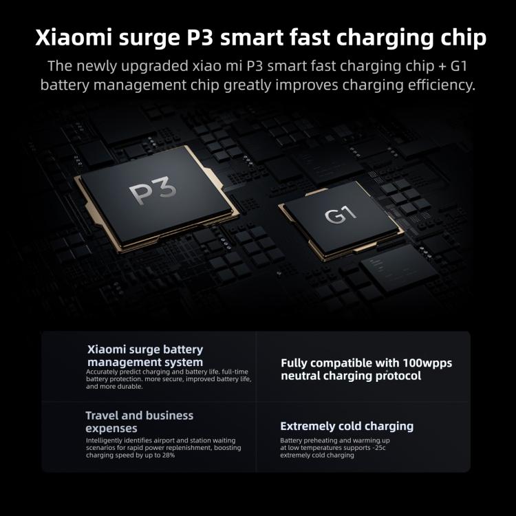 Xiaomi Redmi K90, 12GB+256GB, 6,59 pouces Xiaomi HyperOS 3 Snapdragon 8 Elite Octa Core, NFC, Réseau : 5G, 12GB+256GB