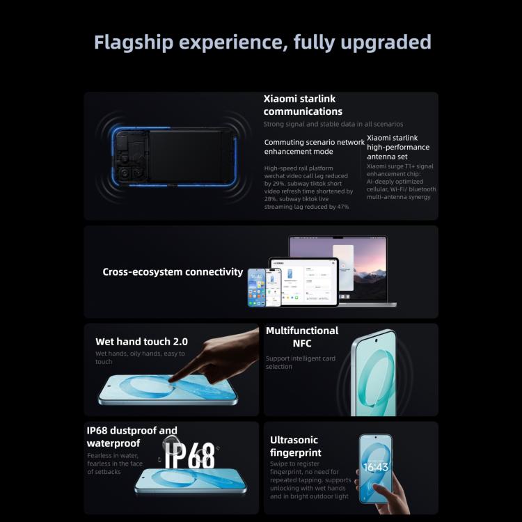 Xiaomi Redmi K90, 12 Go+256 Go, 6,59 pouces Xiaomi HyperOS 3 Snapdragon 8 Elite Octa Core, NFC, Réseau : 5G, 12 Go+512 Go