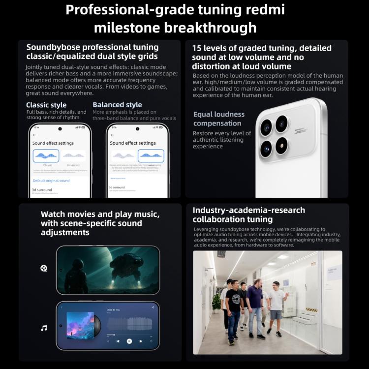 Xiaomi Redmi K90, 16Go+1To, 6.59 pouces Xiaomi HyperOS 3 Snapdragon 8 Elite Octa Core, NFC, Réseau : 5G, 16Go+1To