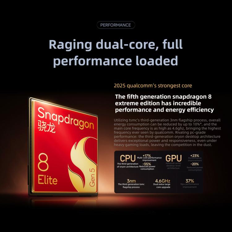 Xiaomi Redmi K90 Pro Max, 12 Go + 256 Go, 6,9 pouces Xiaomi HyperOS 3 Snapdragon 8 Elite Gen 5 Octa Core, NFC, Réseau : 5G, 12 Go + 256 Go