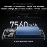 Xiaomi Redmi K90 Pro Max, 12 Go + 256 Go, 6,9 pouces Xiaomi HyperOS 3 Snapdragon 8 Elite Gen 5 Octa Core, NFC, Réseau : 5G, 12 Go + 256 Go