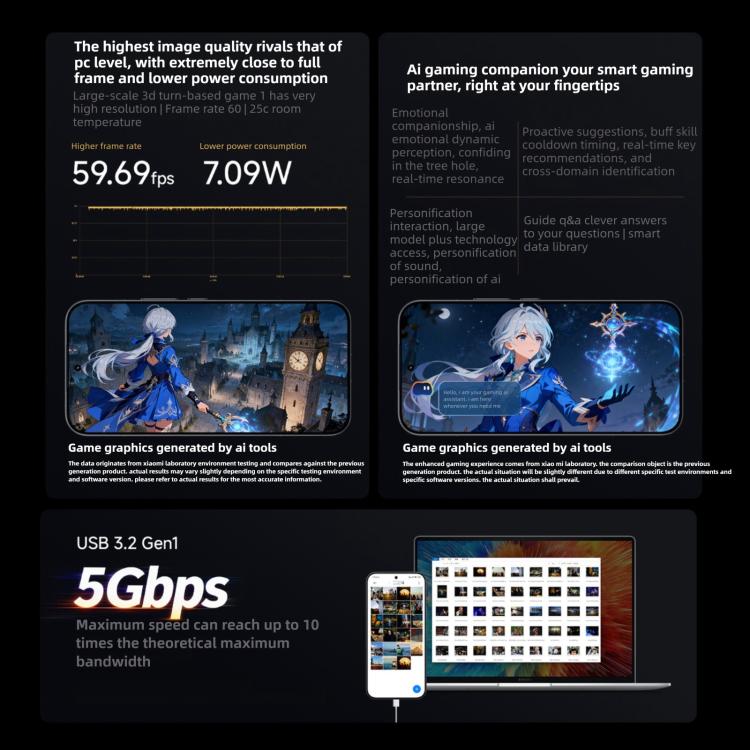 Xiaomi Redmi K90 Pro Max, 12 Go + 512 Go, Xiaomi HyperOS 3 de 6,9 pouces Snapdragon 8 Elite Gen 5 Octa Core, NFC, Réseau : 5G, 12 Go + 512 Go