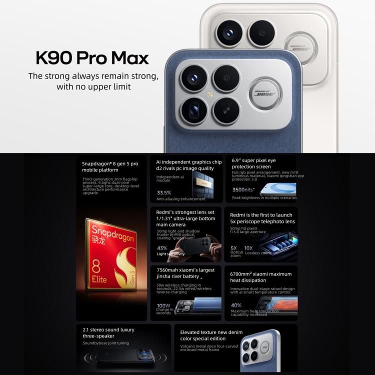 Xiaomi Redmi K90 Pro Max, 16 Go+1 To, 6,9 pouces Xiaomi HyperOS 3 Snapdragon 8 Elite Gen 5 Octa Core, NFC, Réseau : 5G, 16 Go+1 To