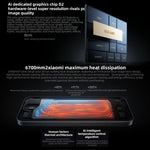 Xiaomi Redmi K90 Pro Max, 16 Go+1 To, 6,9 pouces Xiaomi HyperOS 3 Snapdragon 8 Elite Gen 5 Octa Core, NFC, Réseau : 5G, 16 Go+1 To