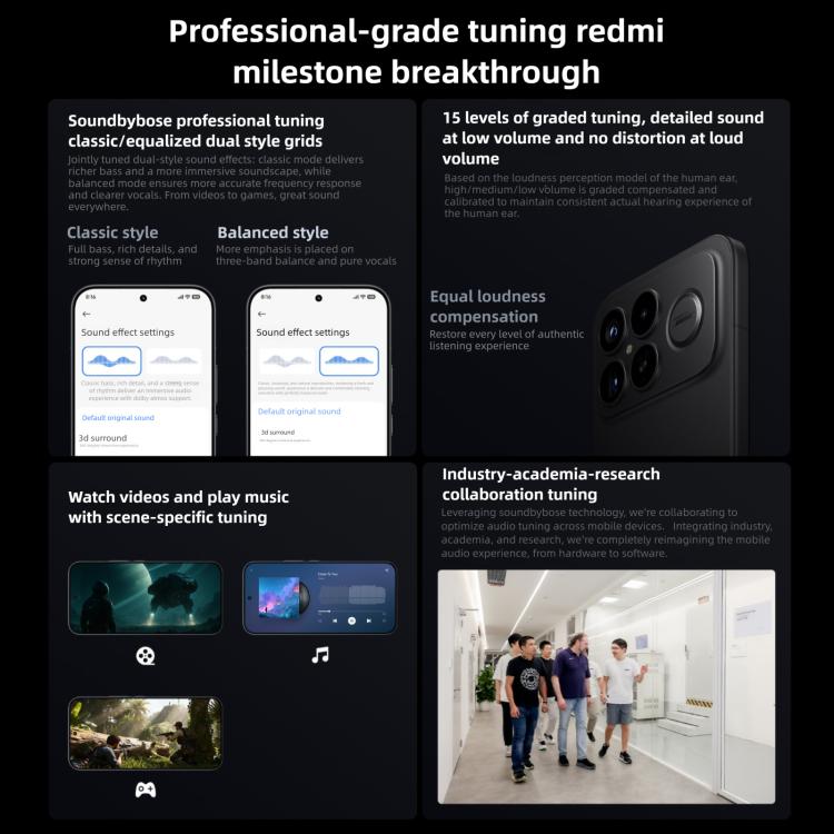 Xiaomi Redmi K90 Pro Max, 16GB+512GB, 6.9 inch Xiaomi HyperOS 3 Snapdragon 8 Elite Gen 5 Octa Core, NFC, Network: 5G, 16GB+512GB