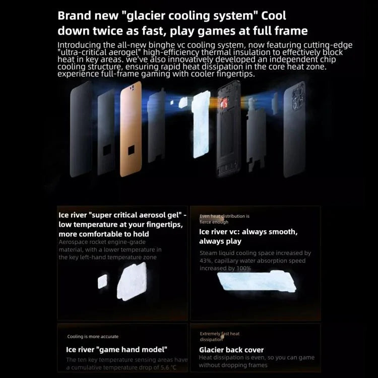 OnePlus 15, 16 Go+512 Go, identification d'empreintes digitales à l'écran, 6,78 pouces ColorOS 16.0 Snapdragon 8 Elite Gen 5 Octa Core, NFC, Réseau : 5G, 16 Go+512 Go