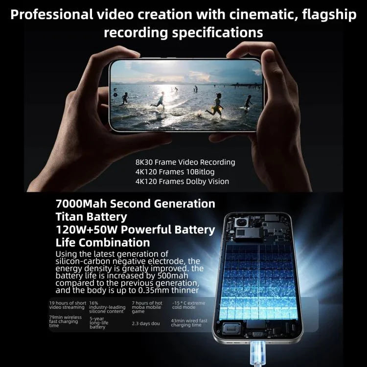 Realme GT8 Pro, 16 Go+256 Go, 6,79 pouces Realme UI 7.0 Snapdragon 8 Elite Gen 5 Octa Core, NFC, Réseau : 5G, 16 Go+256 Go, Realme GT8 Pro, 16 Go+256 Go