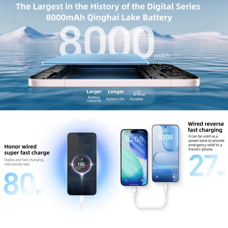 Honor 500, 12 Go + 256 Go, empreinte digitale sous l'écran, 6,55 pouces MagicOS 10.0 / Android 16 Snapdragon 8s Gen 4 Octa Core, Réseau : 5G, NFC, OTG, Honor 500, 12 Go + 256 Go