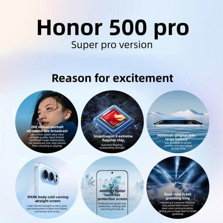 Honor 500 Pro, 12 Go + 256 Go, empreinte digitale sous l'écran, 6,55 pouces MagicOS 10.0 / Android 16 Snapdragon 8 Elite Gen 4 Octa Core, Réseau : 5G, NFC, OTG, Honor 500 Pro, 12 Go + 256 Go