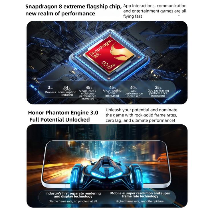 Honor 500 Pro, 12 Go + 256 Go, empreinte digitale sous l'écran, 6,55 pouces MagicOS 10.0 / Android 16 Snapdragon 8 Elite Gen 4 Octa Core, Réseau : 5G, NFC, OTG, Honor 500 Pro, 12 Go + 256 Go