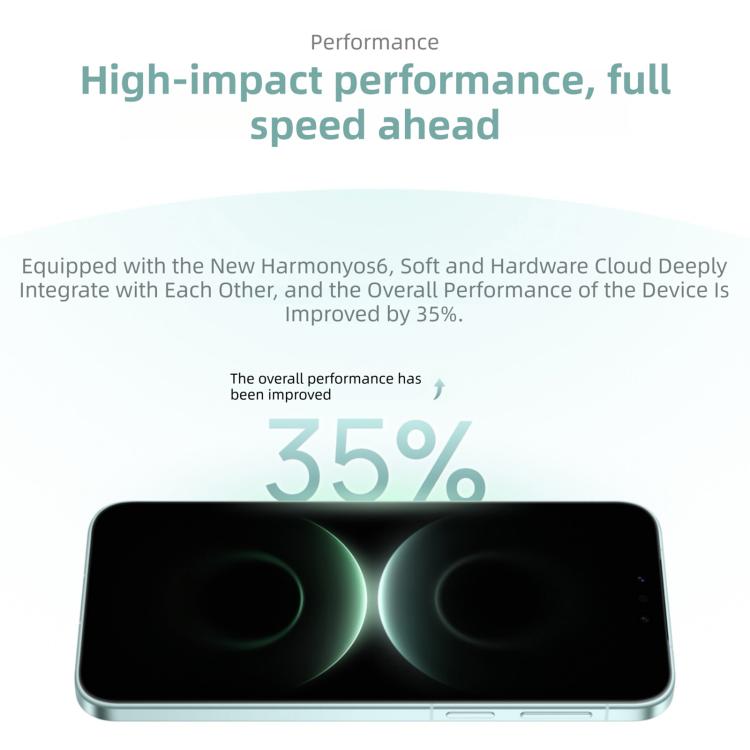HUAWEI Mate 80, 12 Go+512 Go, Identification latérale par empreinte digitale, HarmonyOS 6.0 Kirin 9020 de 6,75 pouces, NFC, OTG, Ne prend pas en charge Google Play, 12 Go+512 Go