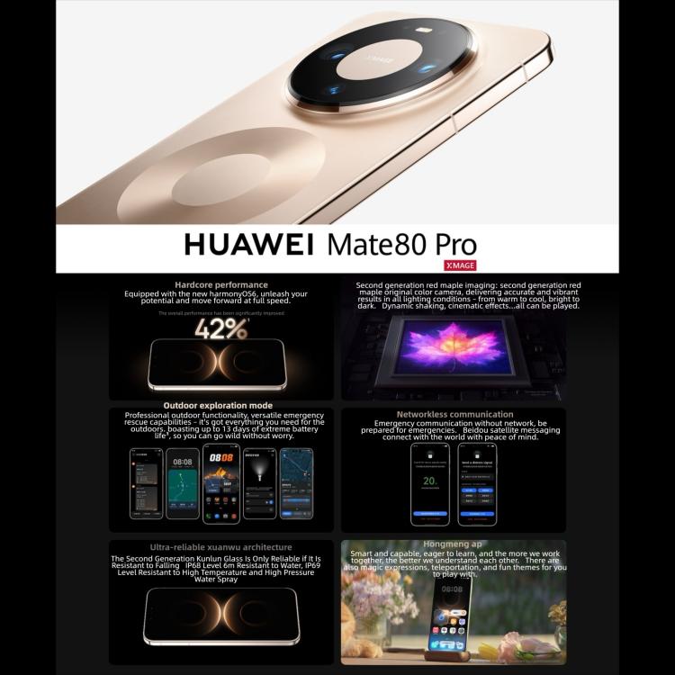 HUAWEI Mate 80 Pro, 12 Go + 512 Go, identification latérale par empreinte digitale, HarmonyOS 6.0 Kirin 9030 de 6,75 pouces, NFC, OTG, ne prend pas en charge Google Play, 12 Go + 512 Go