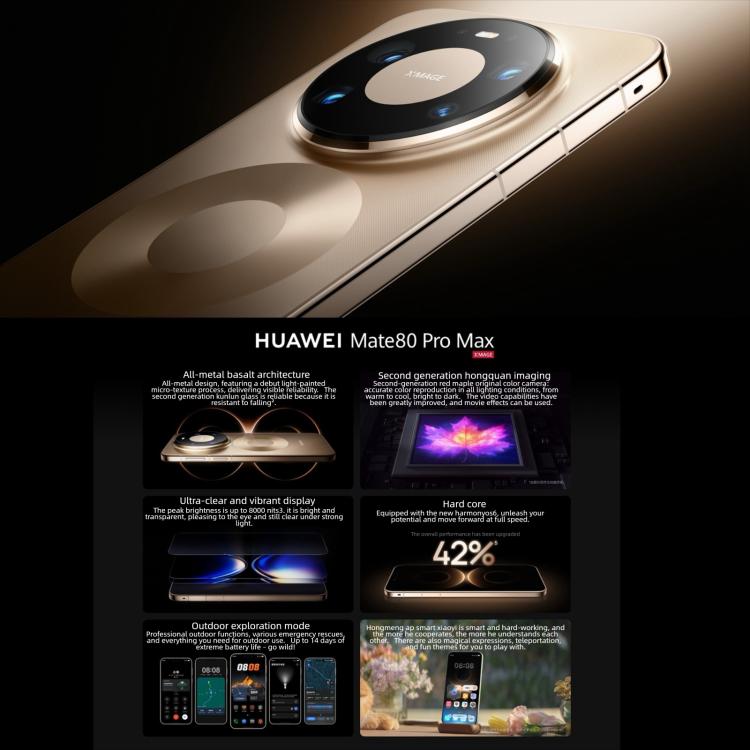 HUAWEI Mate 80 Pro Max, 16 Go+512 Go, Identification latérale par empreinte digitale, 6,9 pouces HarmonyOS 6.0 Kirin 9030 Pro, NFC, OTG, Ne prend pas en charge Google Play, Mate 80 Pro Max, 16 Go+512 Go
