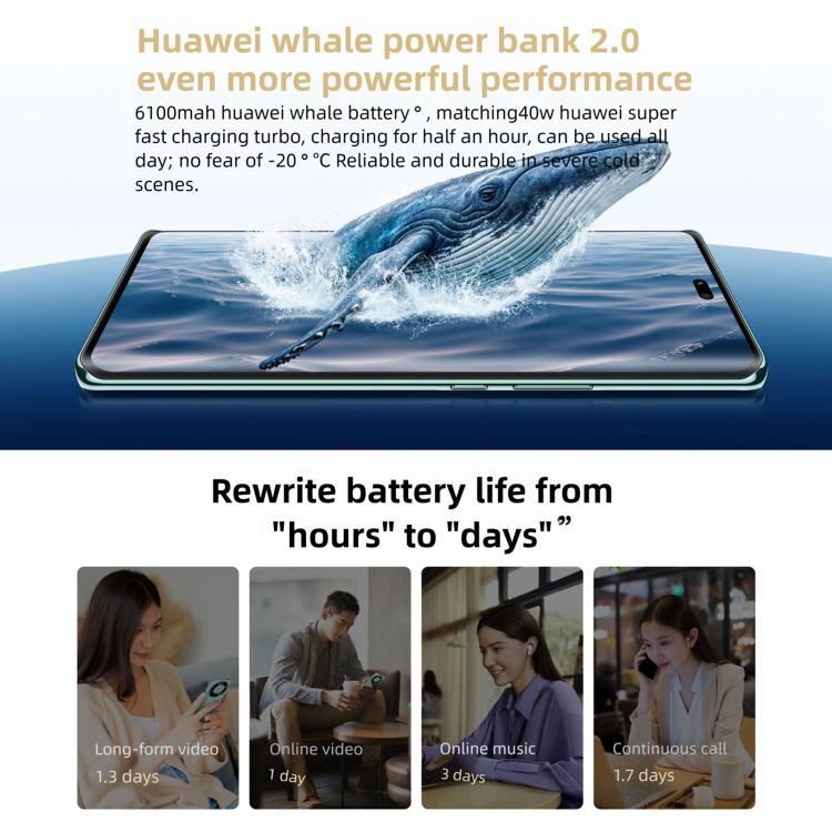 HUAWEI Enjoy 70X Premium Edition, 8 Go+512 Go, Empreinte digitale sous l'écran, HarmonyOS 4.2 Kirin 8000 de 6,78 pouces, Réseau : 4G, OTG, NFC, Ne prend pas en charge Google Play, 8 Go+512 Go