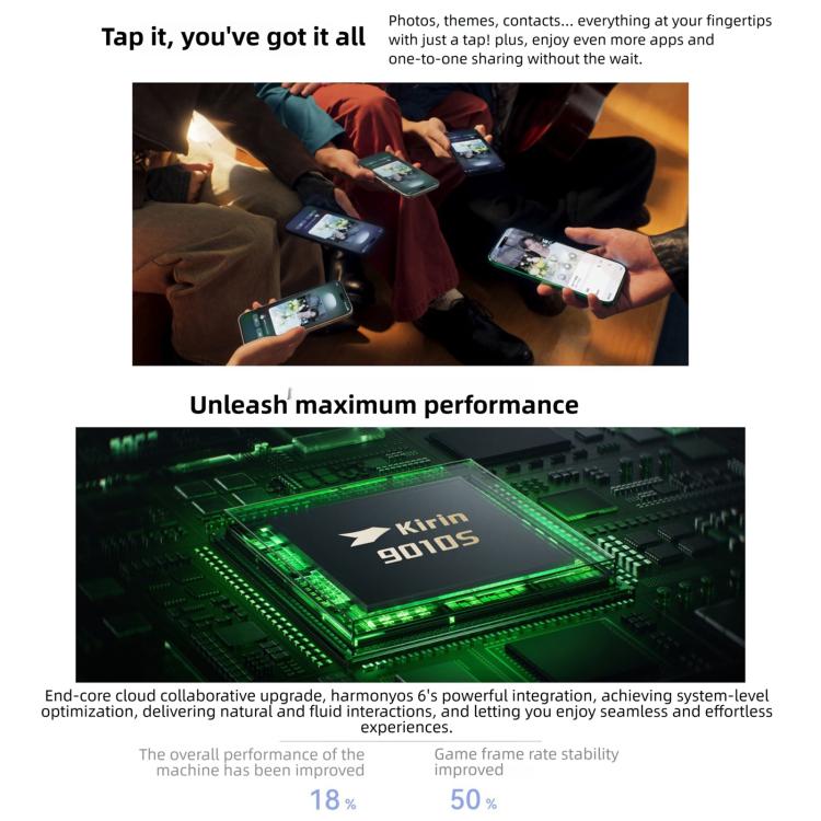 Huawei nova 15 Pro, Kunlun Glass, 12GB+256GB, Side Fingerprint Identification, 6.84 inch HarmonyOS 6.0 Kirin 9010S Octa Cora, NFC, OTG, Not Support Google Play, Kunlun Glass, 12GB+256GB