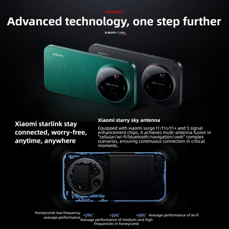 Xiaomi 17 Ultra, 16Go+1To, Empreinte Digitale Ultrasonique 3D, 6.9 pouces Xiaomi HyperOS 3 Snapdragon 8 Elite Gen 5 Octa Core, NFC, Réseau: 5G, 16Go+1To