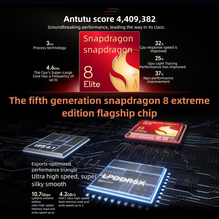 Honor WIN, 12 Go + 256 Go, empreinte digitale ultrasonique 3D, batterie 10000 mAh, MagicOS 10.0 / Android 16 de 6,83 pouces, Snapdragon 8 Elite Gen 5 Octa Core, Réseau : 5G, NFC, OTG, 12 Go + 256 Go