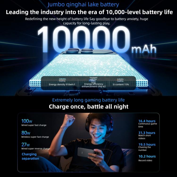 Honor WIN, 12 Go + 256 Go, empreinte digitale ultrasonique 3D, batterie 10000 mAh, MagicOS 10.0 / Android 16 de 6,83 pouces, Snapdragon 8 Elite Gen 5 Octa Core, Réseau : 5G, NFC, OTG, 12 Go + 256 Go