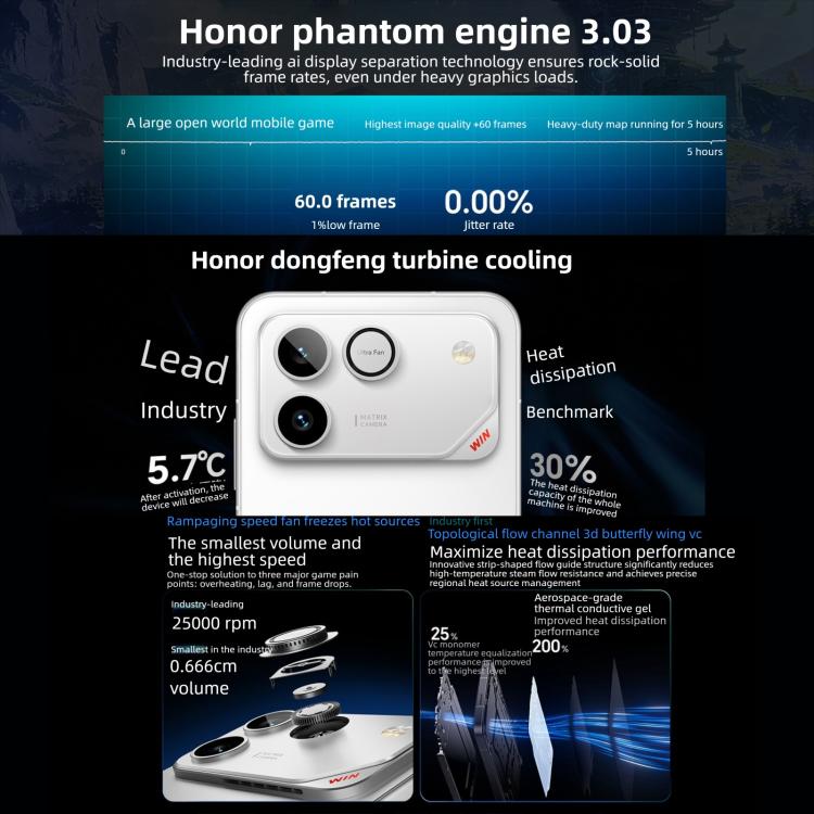 Honor WIN RT, 12 Go + 256 Go, empreinte digitale ultrasonique 3D, batterie 10000 mAh, MagicOS 10.0 / Android 16 Snapdragon 8 Elite Octa Core 6,83 pouces, Réseau : 5G, NFC, OTG, 12 Go + 256 Go
