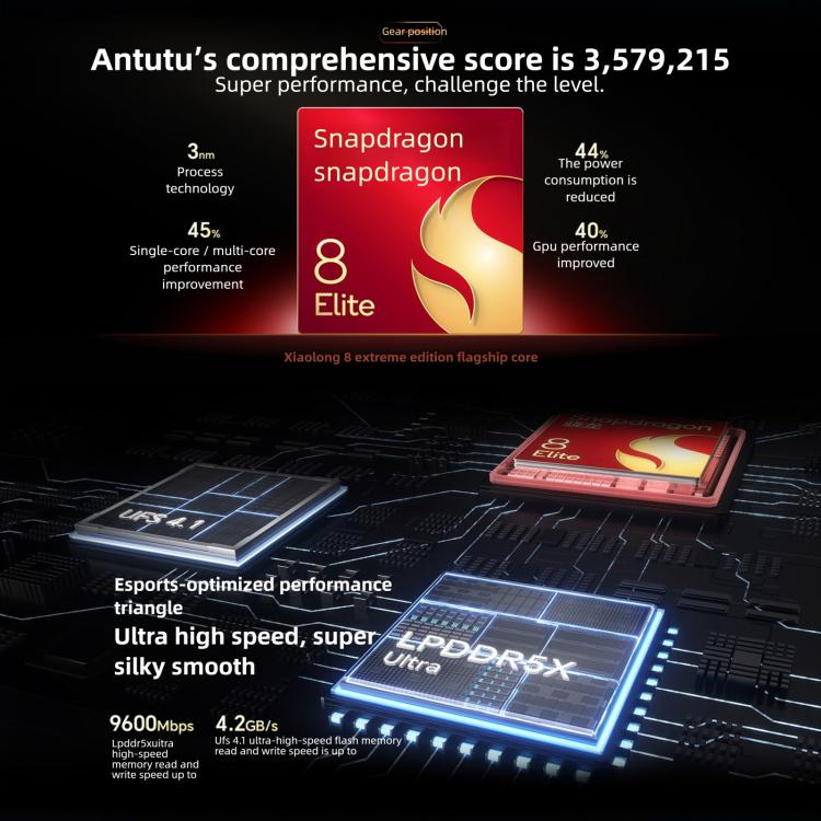 Honor WIN RT, 12 Go + 512 Go, empreinte digitale ultrasonique 3D, batterie 10000 mAh, MagicOS 10.0 / Android 16 Snapdragon 8 Elite Octa Core de 6,83 pouces, réseau : 5G, NFC, OTG, 12 Go + 512 Go