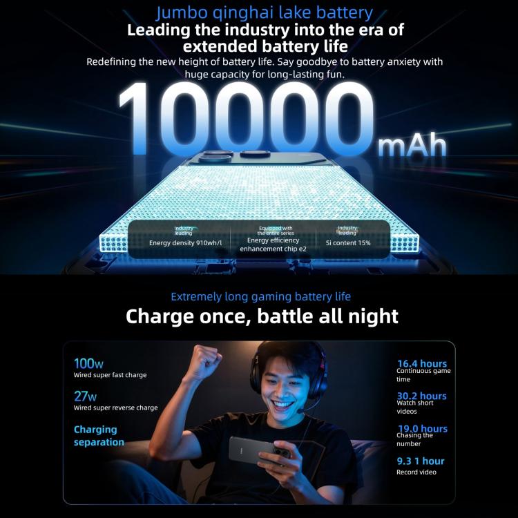 Honor WIN RT, 12 Go + 512 Go, empreinte digitale ultrasonique 3D, batterie 10000 mAh, MagicOS 10.0 / Android 16 Snapdragon 8 Elite Octa Core de 6,83 pouces, réseau : 5G, NFC, OTG, 12 Go + 512 Go