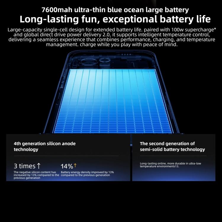 vivo iQOO Z11 Turbo, 12 Go+512 Go, empreinte digitale 3D ultrasonique, Android 16 OriginOS 6 6,59 pouces Snapdragon 8 Gen 5 Octa Core, OTG, NFC, Réseau : 5G, 12 Go+512 Go