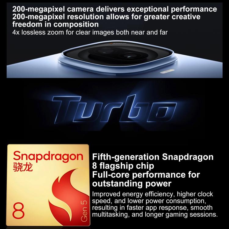 vivo iQOO Z11 Turbo, 16 Go+512 Go, empreinte digitale 3D ultrasonique, Android 16 OriginOS 6 Snapdragon 8 Gen 5 Octa Core de 6,59 pouces, OTG, NFC, réseau : 5G, 16 Go+512 Go