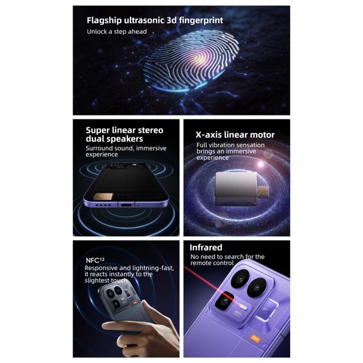 Realme Neo8, 12 Go + 256 Go, Empreinte Digitale à Ultrasons, Écran 6,78 Pouces, Realme UI 7.0, Snapdragon 8 Gen 5 Octa Core, OTG, NFC, Réseau : 5G, 12 Go + 512 Go