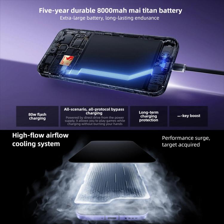 Realme Neo8, 16Go+1To, Empreinte Digitale Écran Ultrasonique, 6.78 pouces Realme UI 7.0 Snapdragon 8 Gen 5 Octa Core, OTG, NFC, Réseau: 5G, 16Go+1To