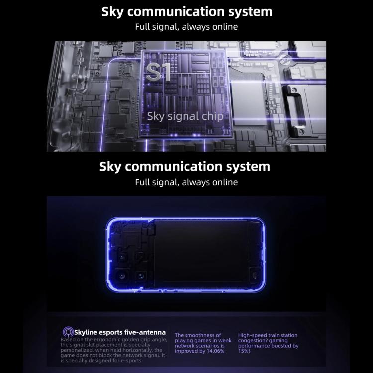 Realme Neo8, 16Go+1To, Empreinte Digitale Écran Ultrasonique, 6.78 pouces Realme UI 7.0 Snapdragon 8 Gen 5 Octa Core, OTG, NFC, Réseau: 5G, 16Go+1To