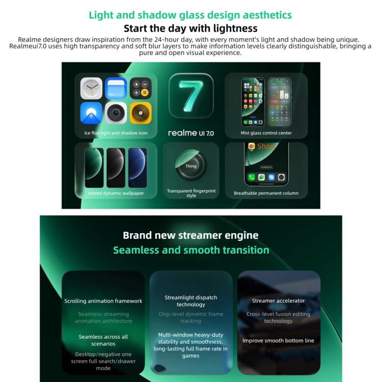 Realme Neo8, 16Go+1To, Empreinte Digitale Écran Ultrasonique, 6.78 pouces Realme UI 7.0 Snapdragon 8 Gen 5 Octa Core, OTG, NFC, Réseau: 5G, 16Go+1To